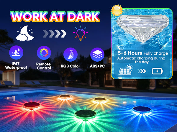 Solar Powered Floating Pool Lights (2 Pack) - IPX7 Waterproof LED Lights That Float with Remote Control, 9 Lighting Modes & Timer for Inground Pool, Bathtub & Parties